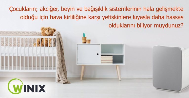 Winix Zero N hava temizleme cihazı