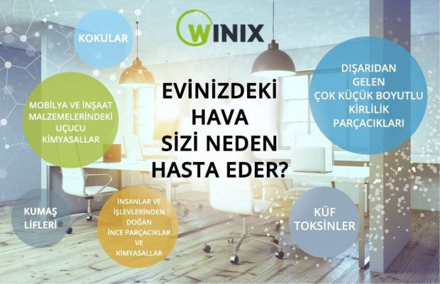 Winix hava temizleme cihazları