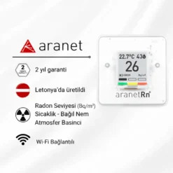 Aranet Radon Sensor Plus Home