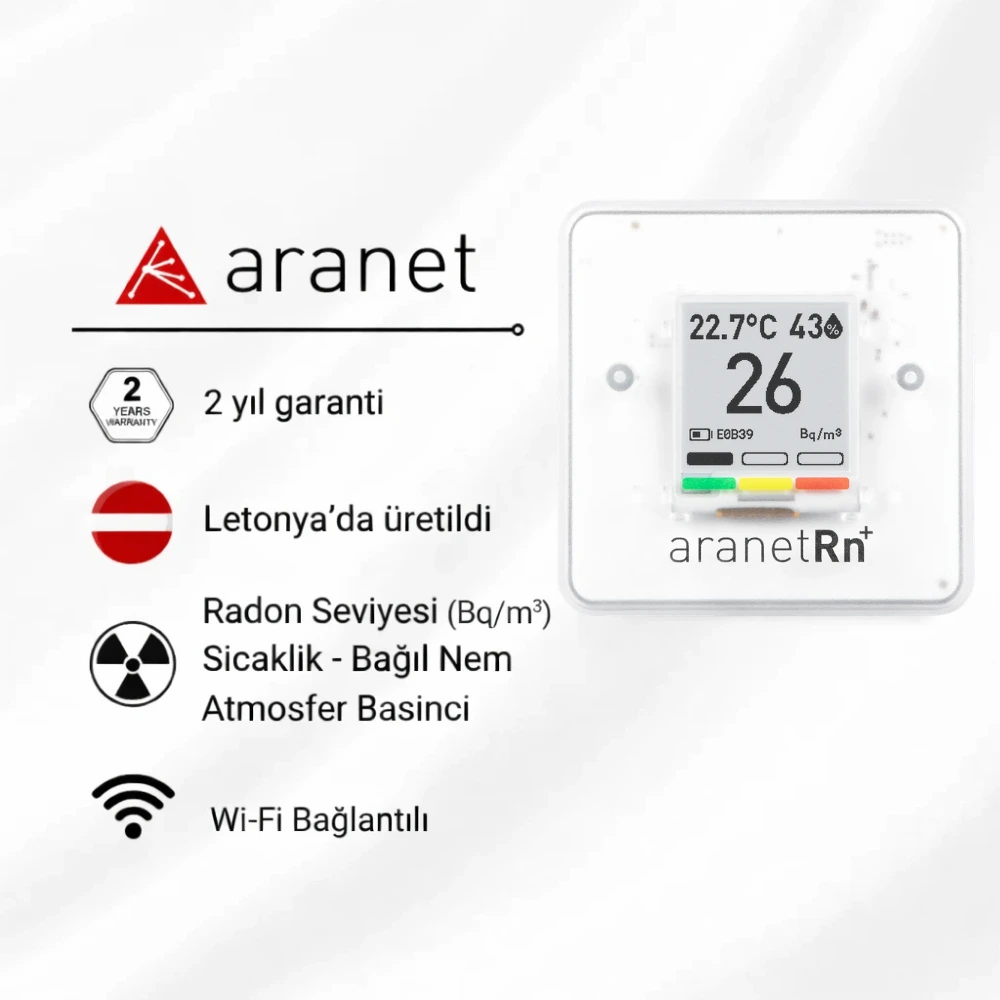Aranet Radon Sensor Plus Home